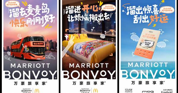 **McDonald's & Marriott: Fueling Fun Escapes Across China**