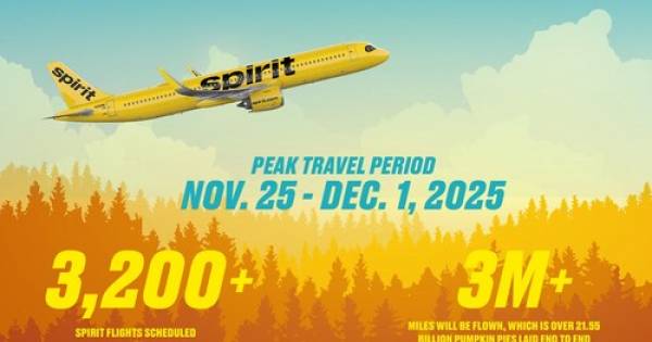 **Thanksgiving Escape Plans: Where Spirit Flyers Are Setting Their Sights (and Booking Flights)**