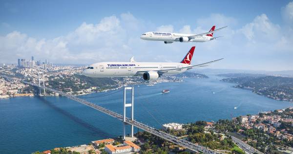 **Turkish Airlines Soars Higher: Massive Boeing Order Signals Growth and Global Reach**